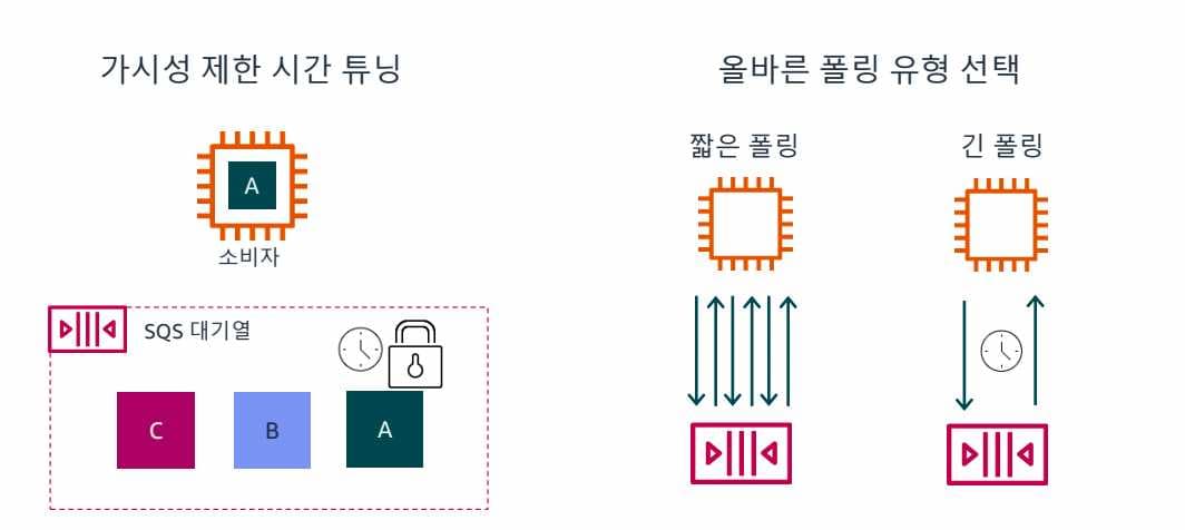 11. 서버리스-1689740504166.jpeg